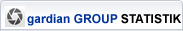 Statistik für alle gardian.de MY SOLUTIONS SITES.